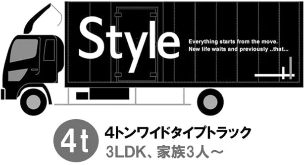 4tトラック