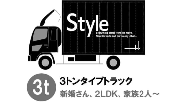 3tトラック