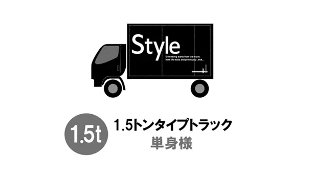1.5tトラック
